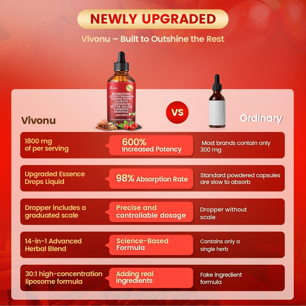 14-in-1-berberine-with-ceylon-cinnamon-s-6.jpg
