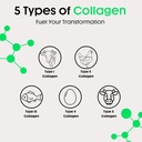 nuray-collagenic-burn-elite-with-green-t-3.jpg