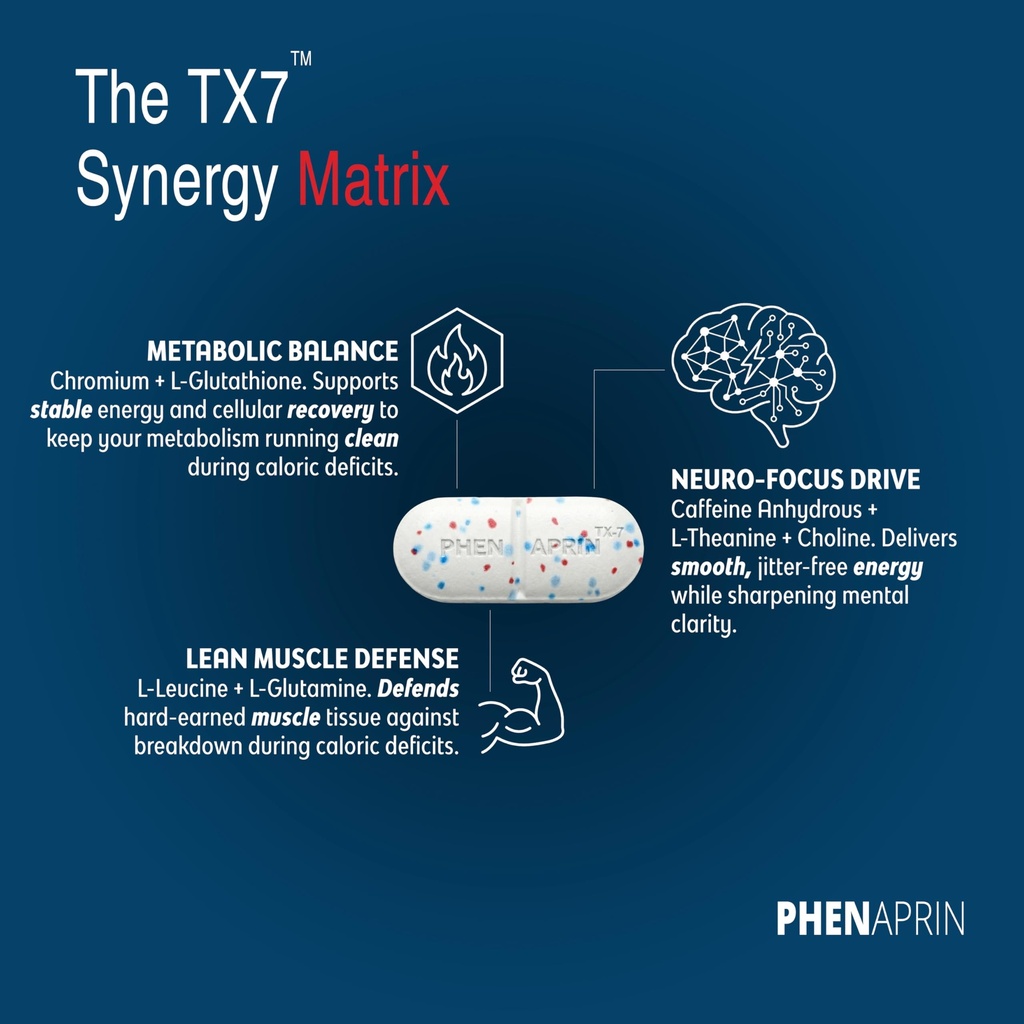 phenaprin-tx7-powerful-diet-pills-for-we-4.jpg