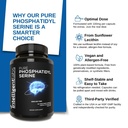 intelligent-labs-phosphatidylserine-supp-3.jpg