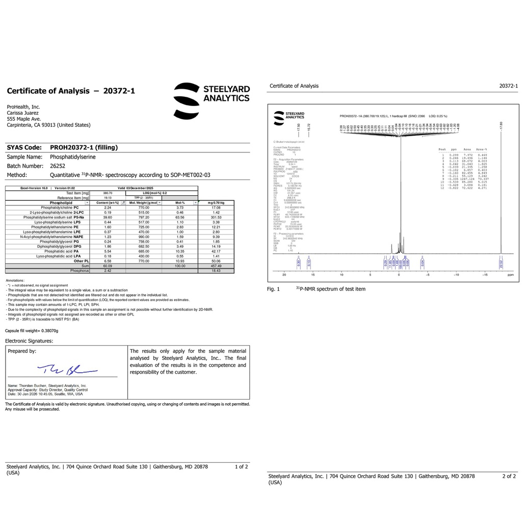 prohealth-phosphatidylserine-protects-co-3.jpg