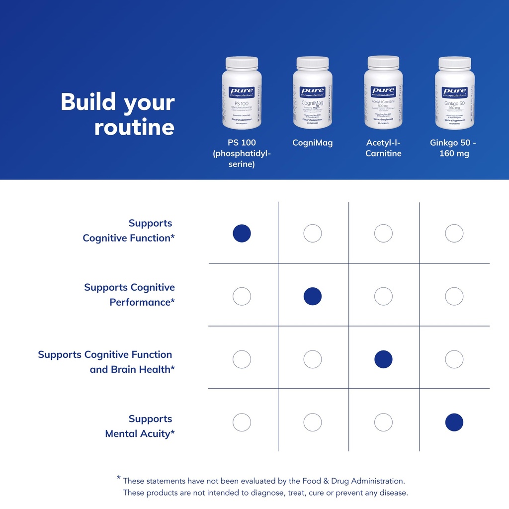 pure-encapsulations-ps-100-phosphatidyls-6.jpg
