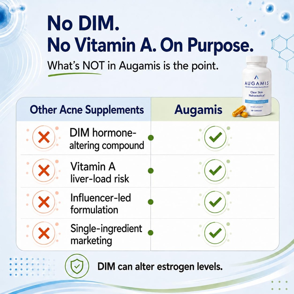 hormonal-acne-treatment-for-women-dim-fr-3.jpg