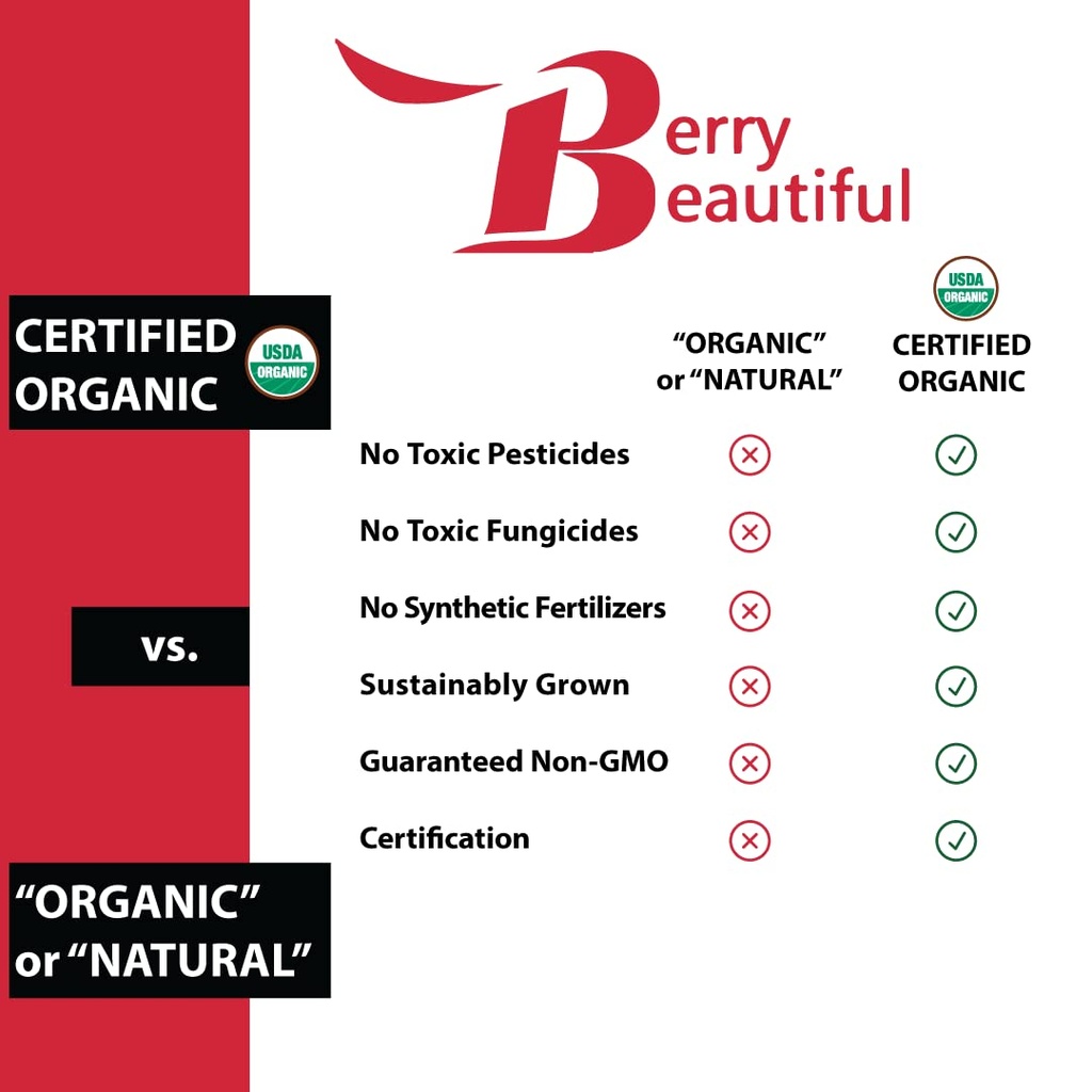 berry-beautiful-organic-meeker-red-raspb-6.jpg