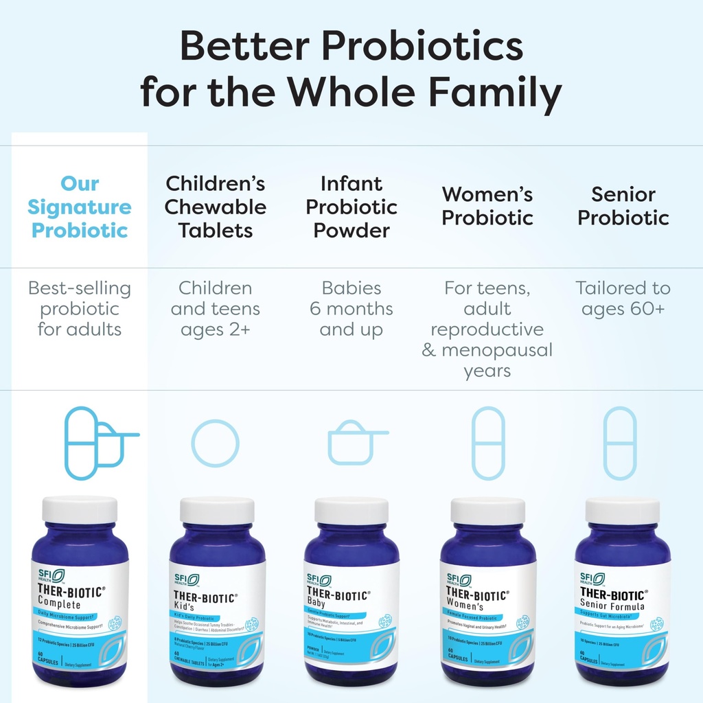 klaire-labs-sfi-health-ther-biotic-compl-4.jpg