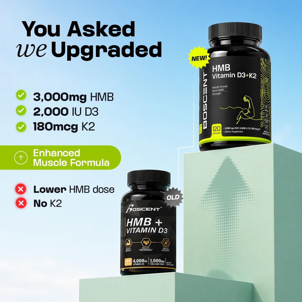 hmb-3000mg-supplement-vitamin-d3-k2-calc-2.jpg
