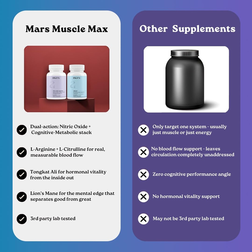 marsby-ghc-muscle-max-combo-nitric-oxide-6.jpg