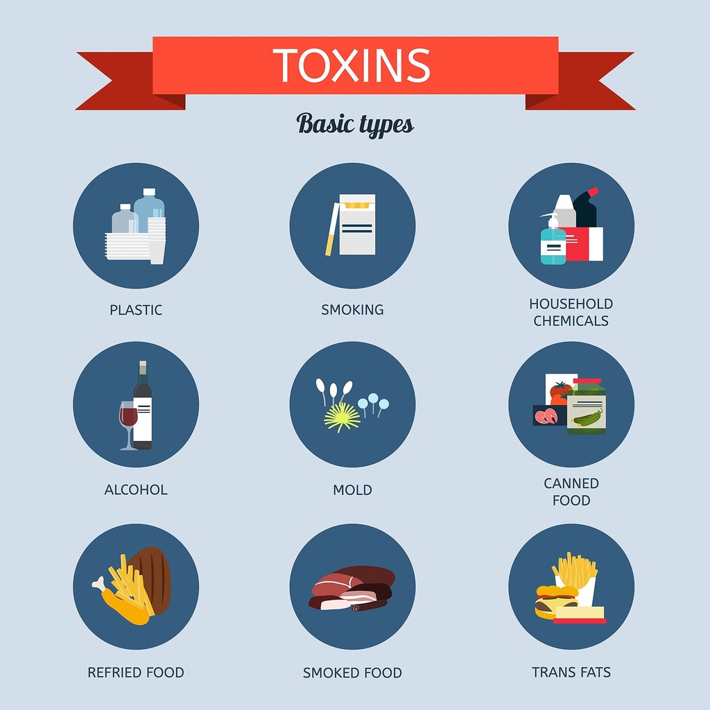 wellgenix-puriclean-x2-detox-drink-insta-4.jpg