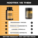 nootrix-prime-brain-nootropic-supplement-5.jpg