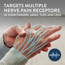 nervive-pain-relieving-cream-nervive-pai-2.jpg