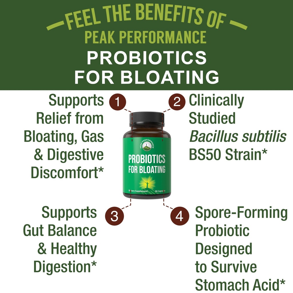 bloat-and-gas-probiotic-proven-relief-wi-4.jpg