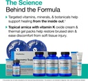 vitamedica-ultimate-recovery-bundle-surg-4.jpg