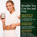 glp-1-support-supplement-for-nausea-bloa-4.jpg