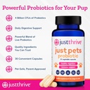 just-thrive-just-pets-probiotic-daily-di-3.jpg