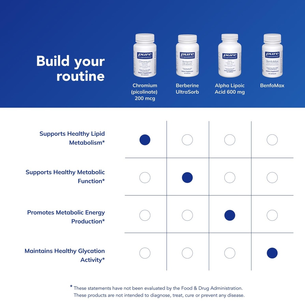 pure-encapsulations-chromium-picolinate--6.jpg
