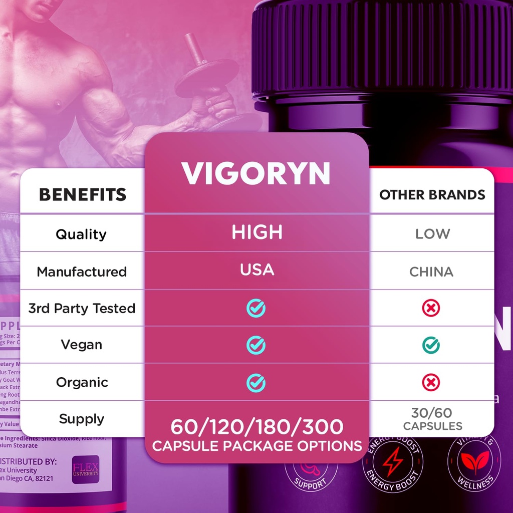5-pack-vigoryn-capsules-vigoryn-pills-fo-3.jpg