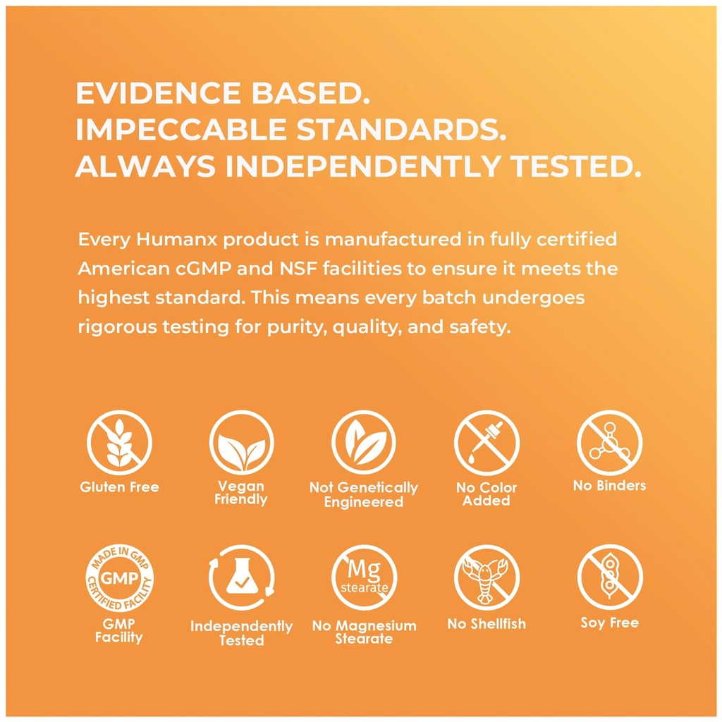 humanx-vertigone-vertigo-relief-time-tes-6.jpg