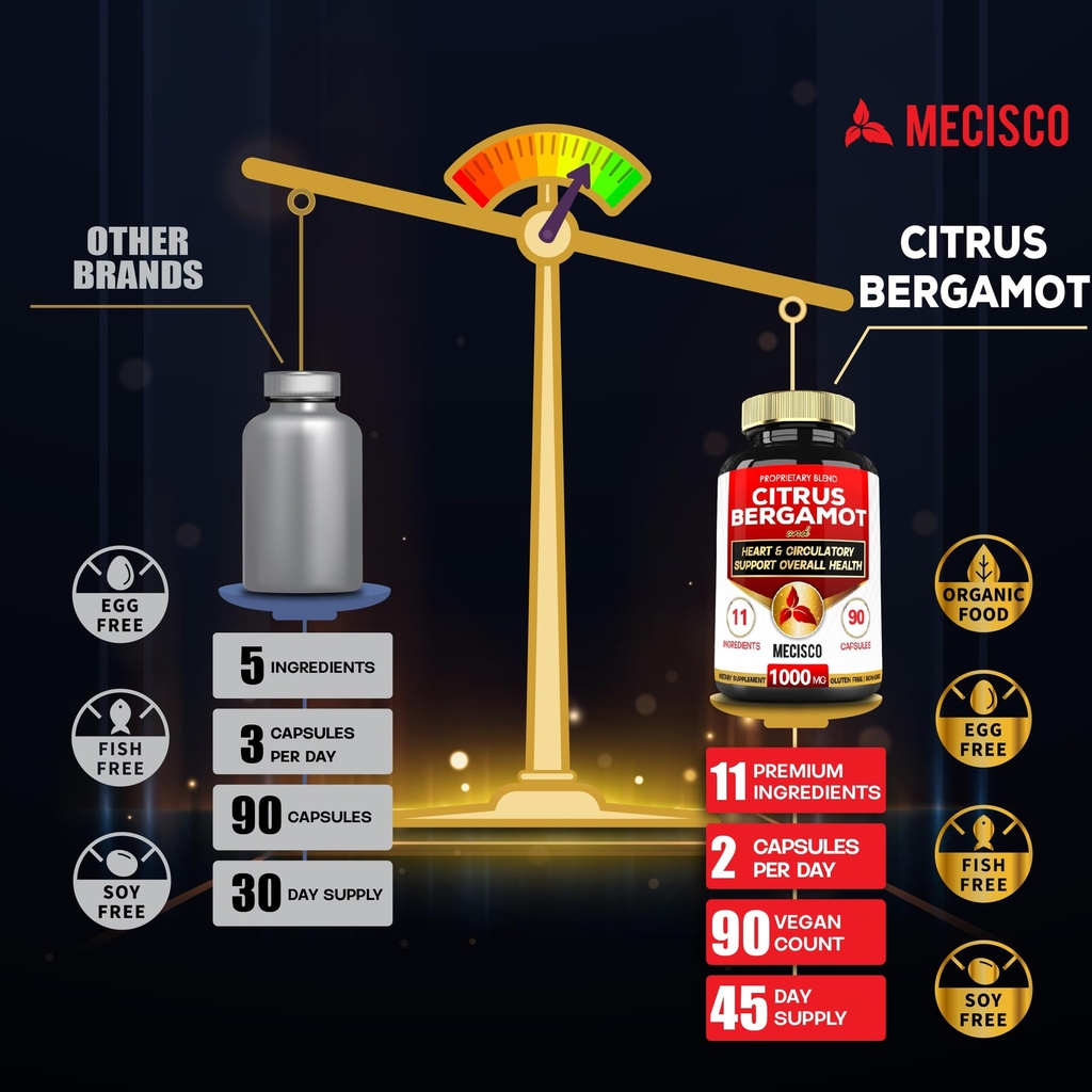 mecisco-11-in-1-citrus-bergamot-suppleme-4.jpg