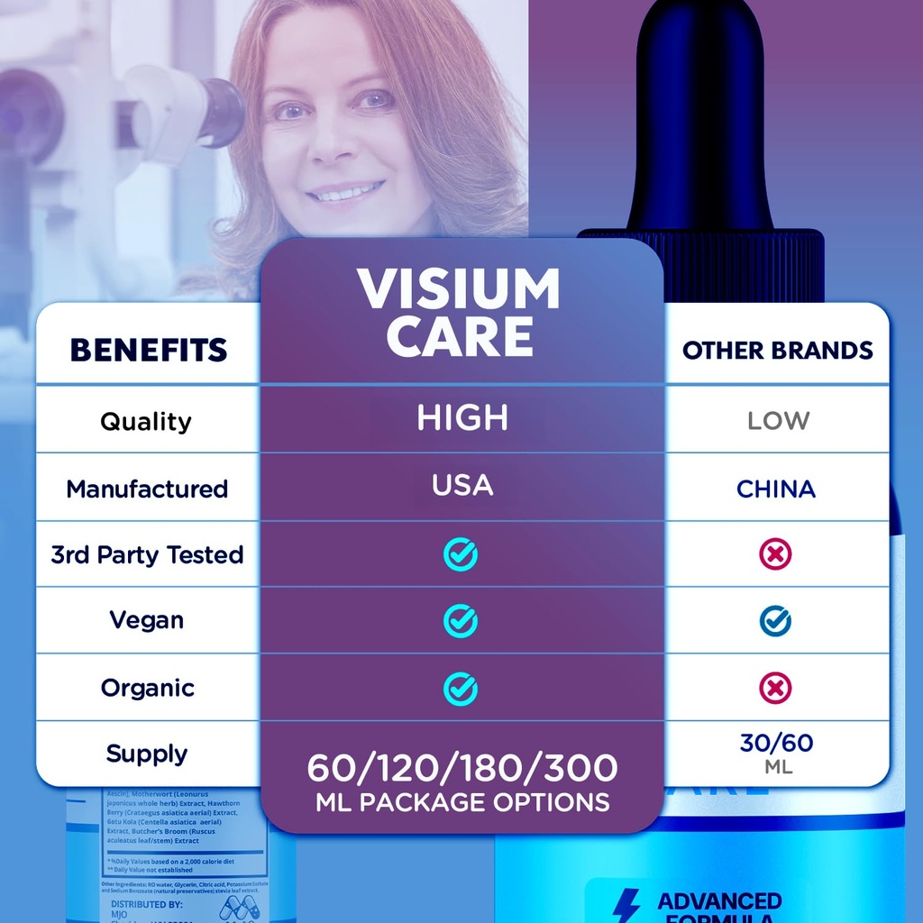 2-pack-visium-care-drops-official-visium-3.jpg