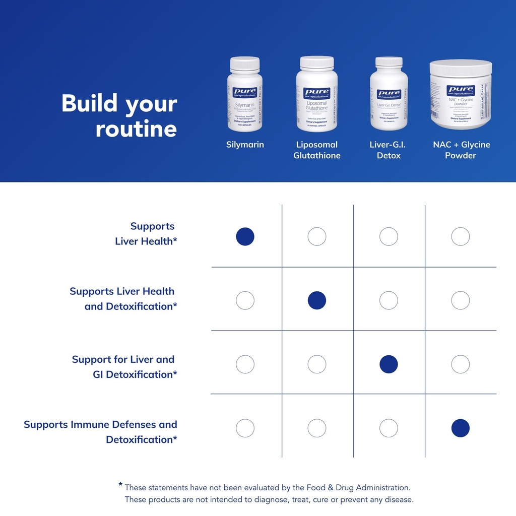pure-encapsulations-silymarin-250-mg-mil-6.jpg