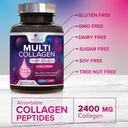 multi-collagen-supplement-2400-mg---type-3.jpg
