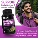 adrenal-support-cortisol-manager-supplem-3.jpg