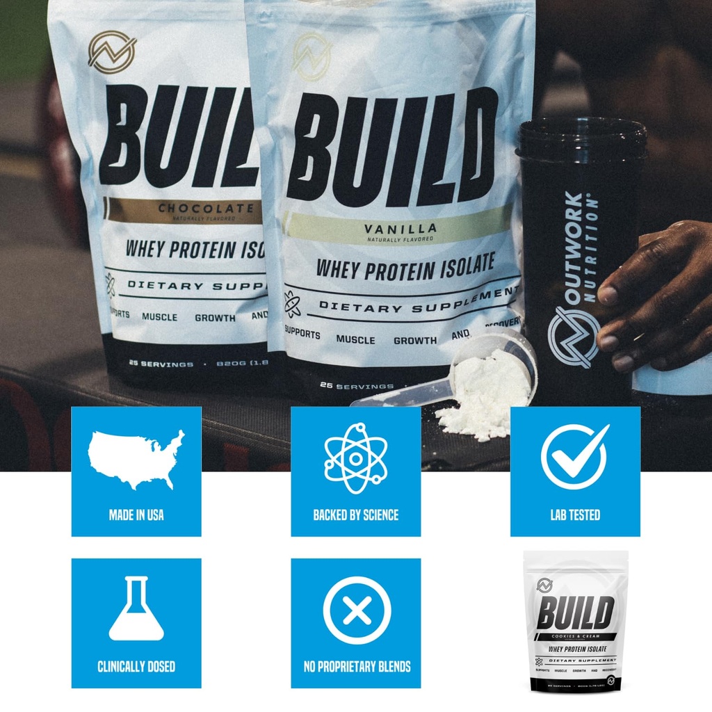 outwork-nutrition-whey-isolate-protein-p-5.jpg