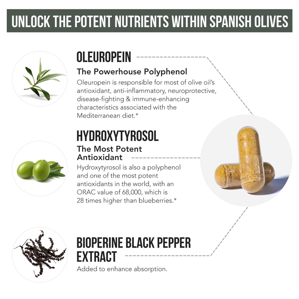 total-olive-olive-leaf-extract-40-oleuro-6.jpg