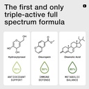 toniiq-olive-leaf-extract-complex-with-8-2.jpg