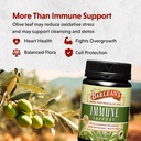 barlean-s-olive-leaf-complex-supplements-4.jpg