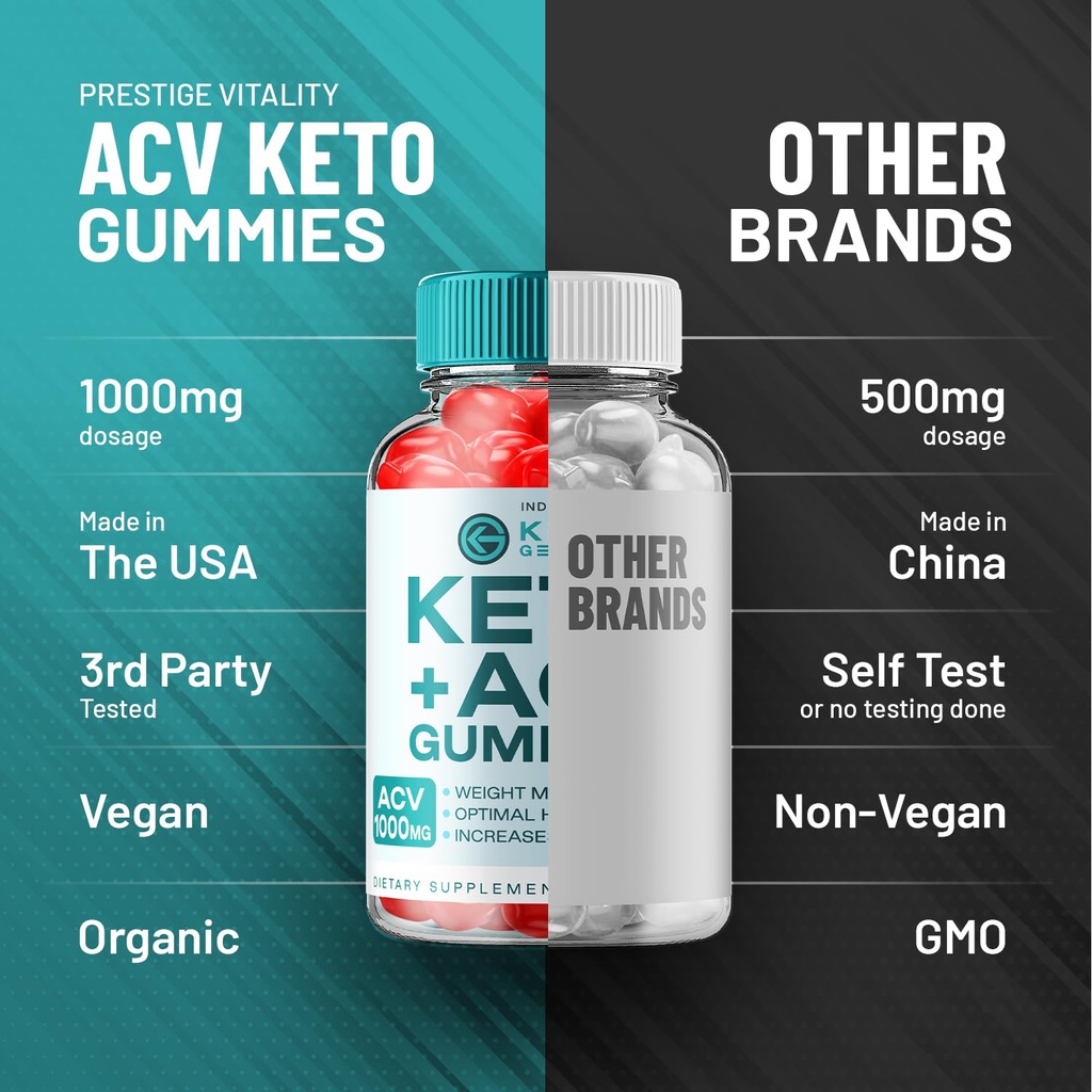 3-pack-keto-genesis-acv-gummies-advanced-5.jpg