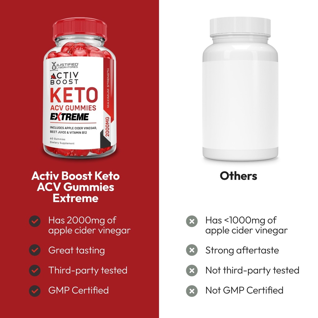 justified-laboratories-activ-boost-keto--3.jpg