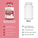 justified-laboratories-boostline-keto-ac-3.jpg
