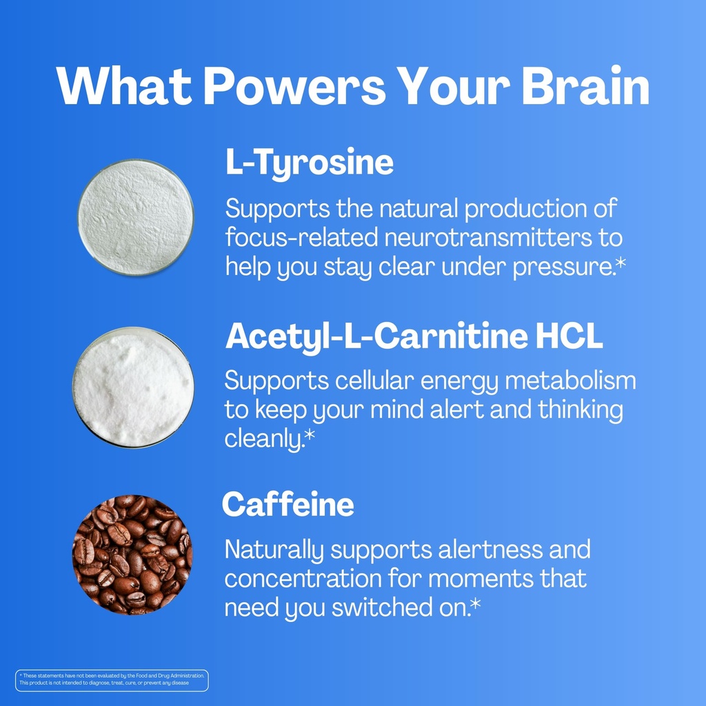 urvi-brain-focus-gummies-lions-mane-pana-4.jpg