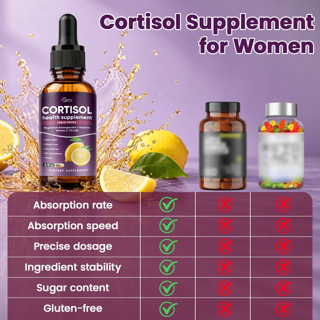 cortisol-supplements-for-women-magnesium-3.jpg