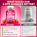 5-htp-gummies-200mg-with-same-vitamin-b6-3.jpg