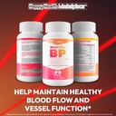 bp-reset-our-best-circulation-support-pr-5.jpg