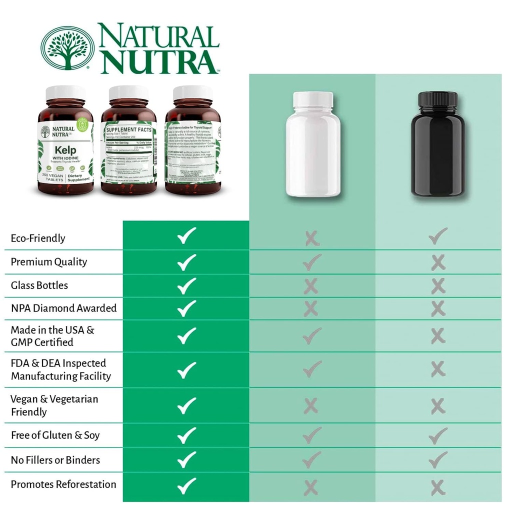 natural-nutra-kelp-iodine-with-potassium-6.jpg