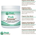 peak-pure-natural-peak-greens-support-ph-5.jpg
