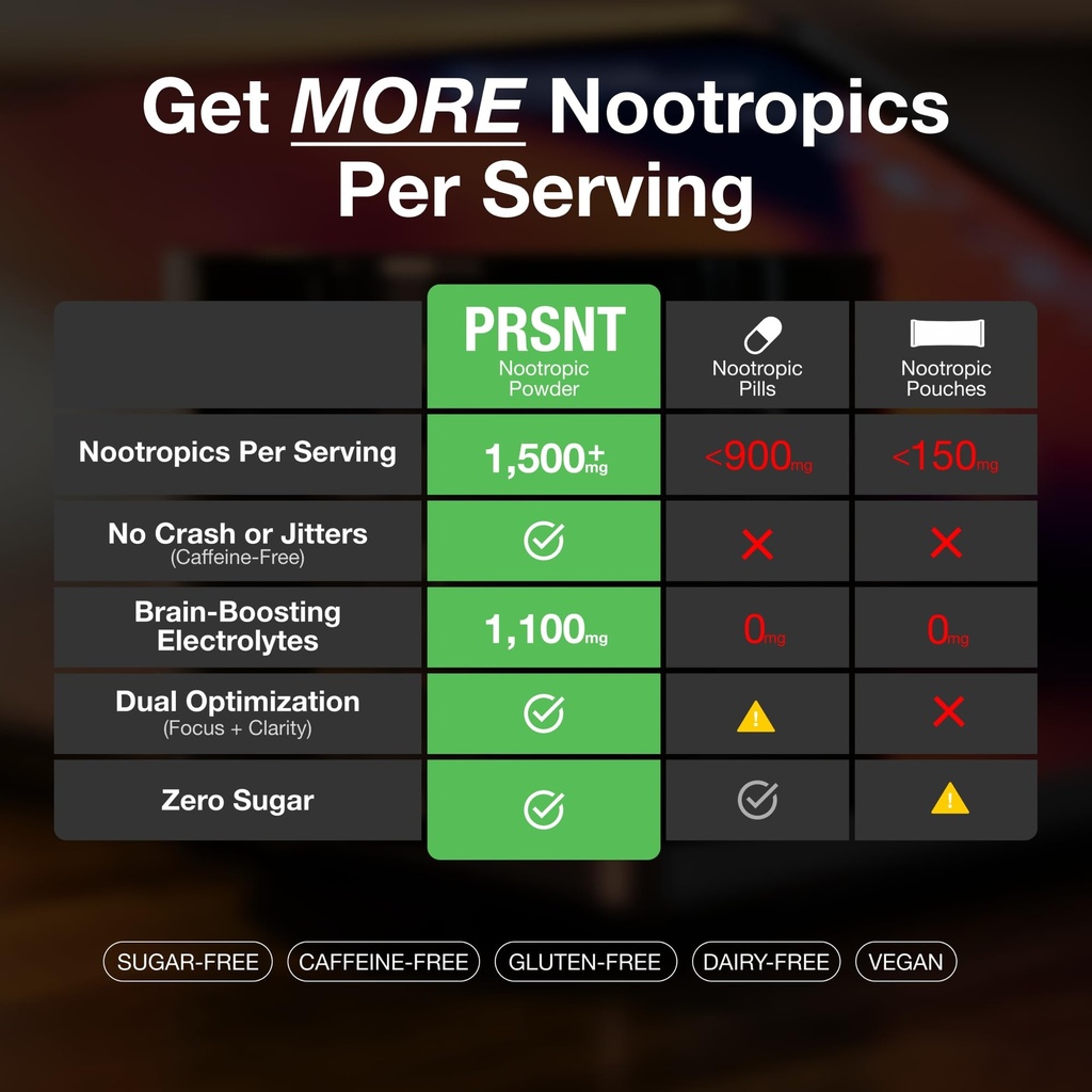 prsnt-nootropic-focus-powder-mango-25-se-5.jpg