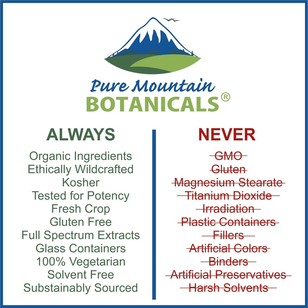 pure-mountain-botanicals-maca-root-capsu-3.jpg