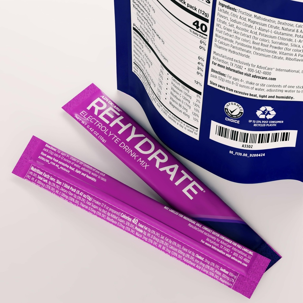 advocare-rehydrate-electrolyte-drink-mix-3.jpg