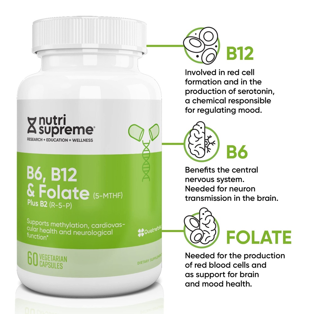 nutri-supreme-folate-with-b6-and-b12-hel-4.jpg