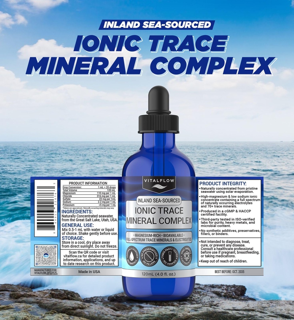 ionic-mineral-drops-high-magnesium-low-s-2.jpg