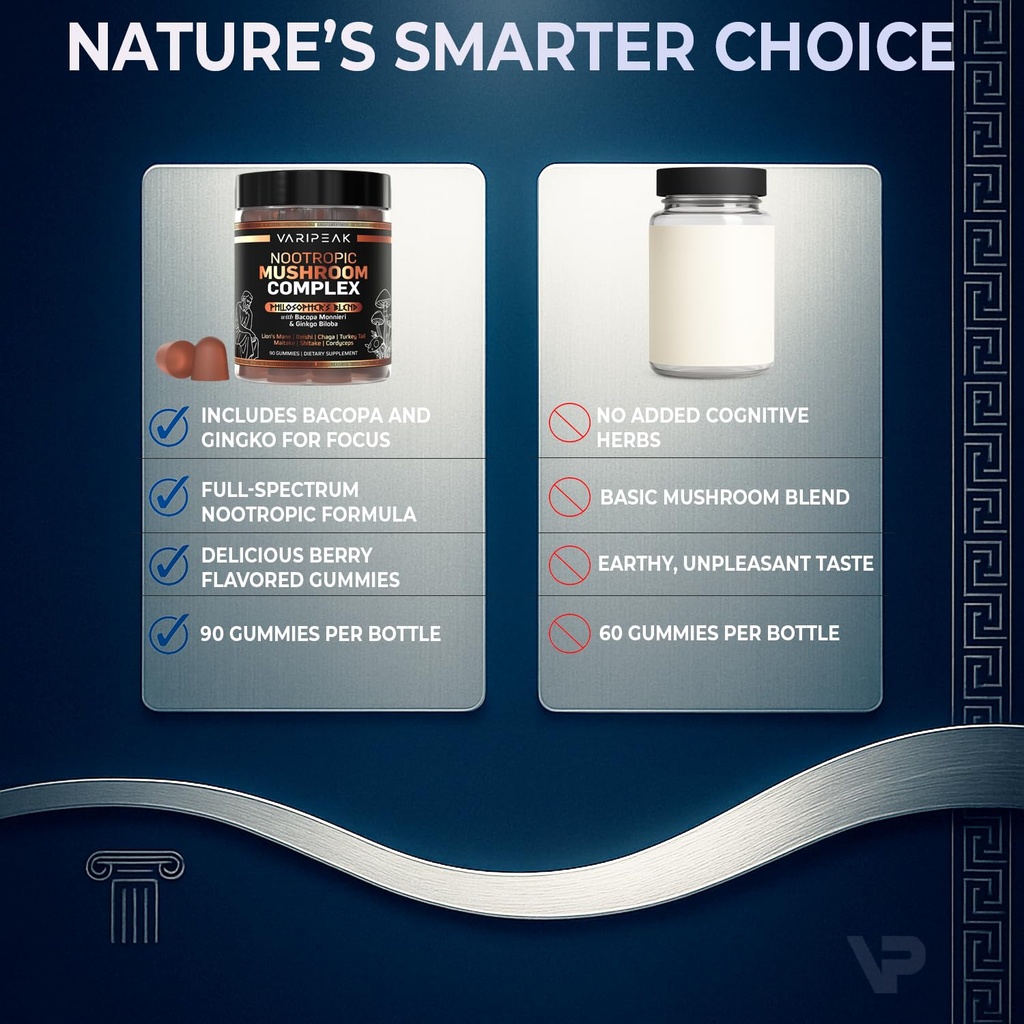 9-in-1-nootropic-mushroom-gummies-with-l-5.jpg