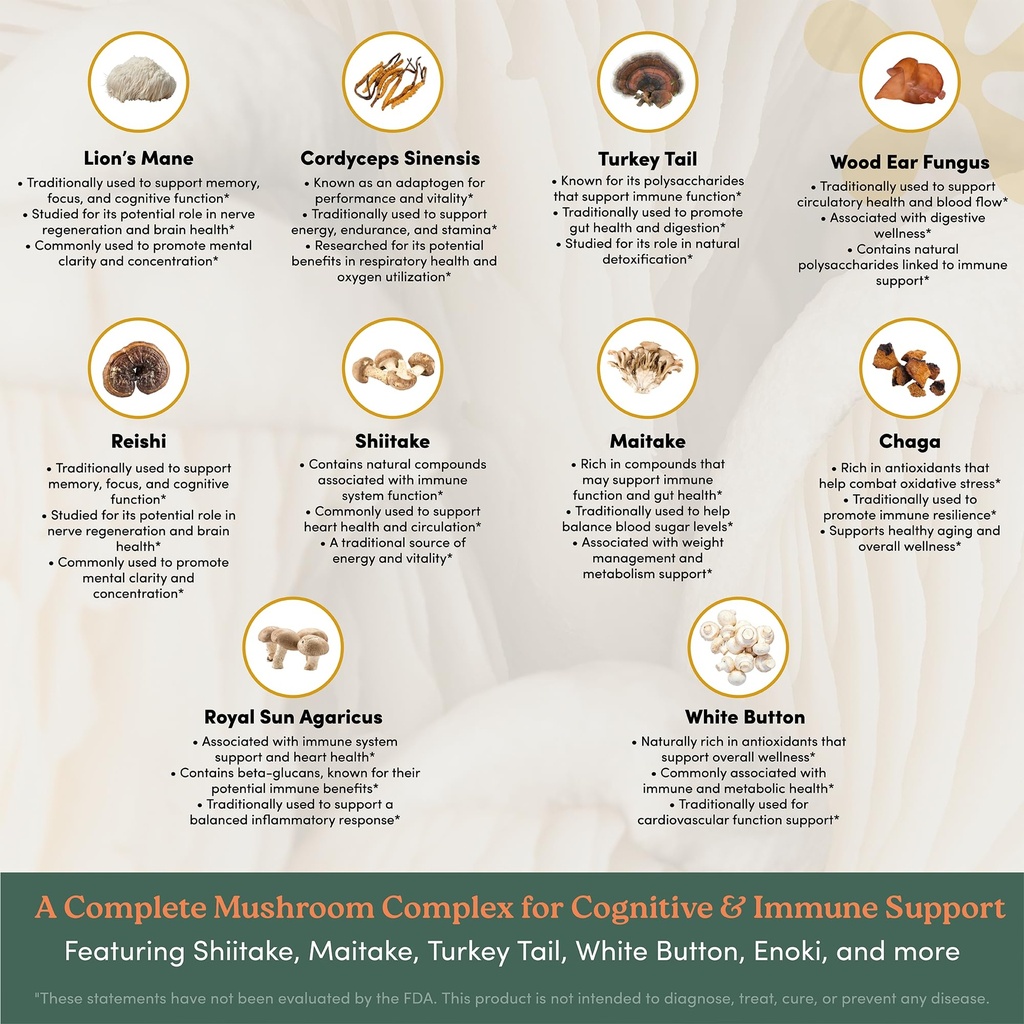 mushroom-blend-10-mushroom-complex-capsu-5.jpg