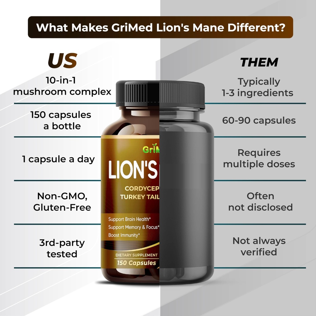 grimed-lion-s-mane-mushroom-13-600mg-wit-6.jpg