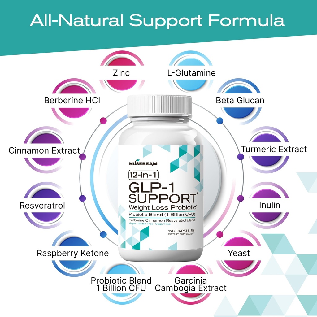 musebeam-glp-1-support-probiotic-weight--4.jpg