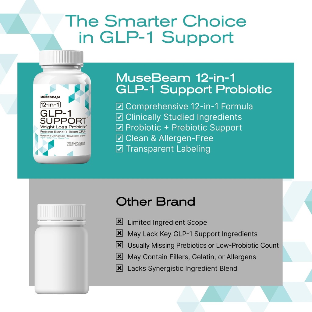 musebeam-glp-1-support-probiotic-weight--5.jpg