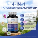 joyung-540mg-milk-thistle-liver-support--4.jpg